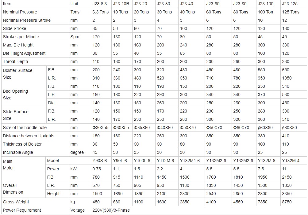 10 Ton Small Mini Cnc Automatic Feeder High Speed Punching Machine 10-тонный небольшой мини-автомат с ЧПУ высокоскоростной штамповочный станок