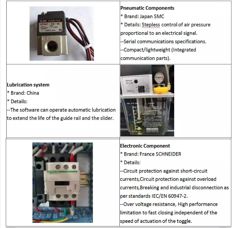 1390 1000 Вт 1500 Вт 2000 Вт 3000 Вт 6000 Вт Металловолоконный лазерный резак
