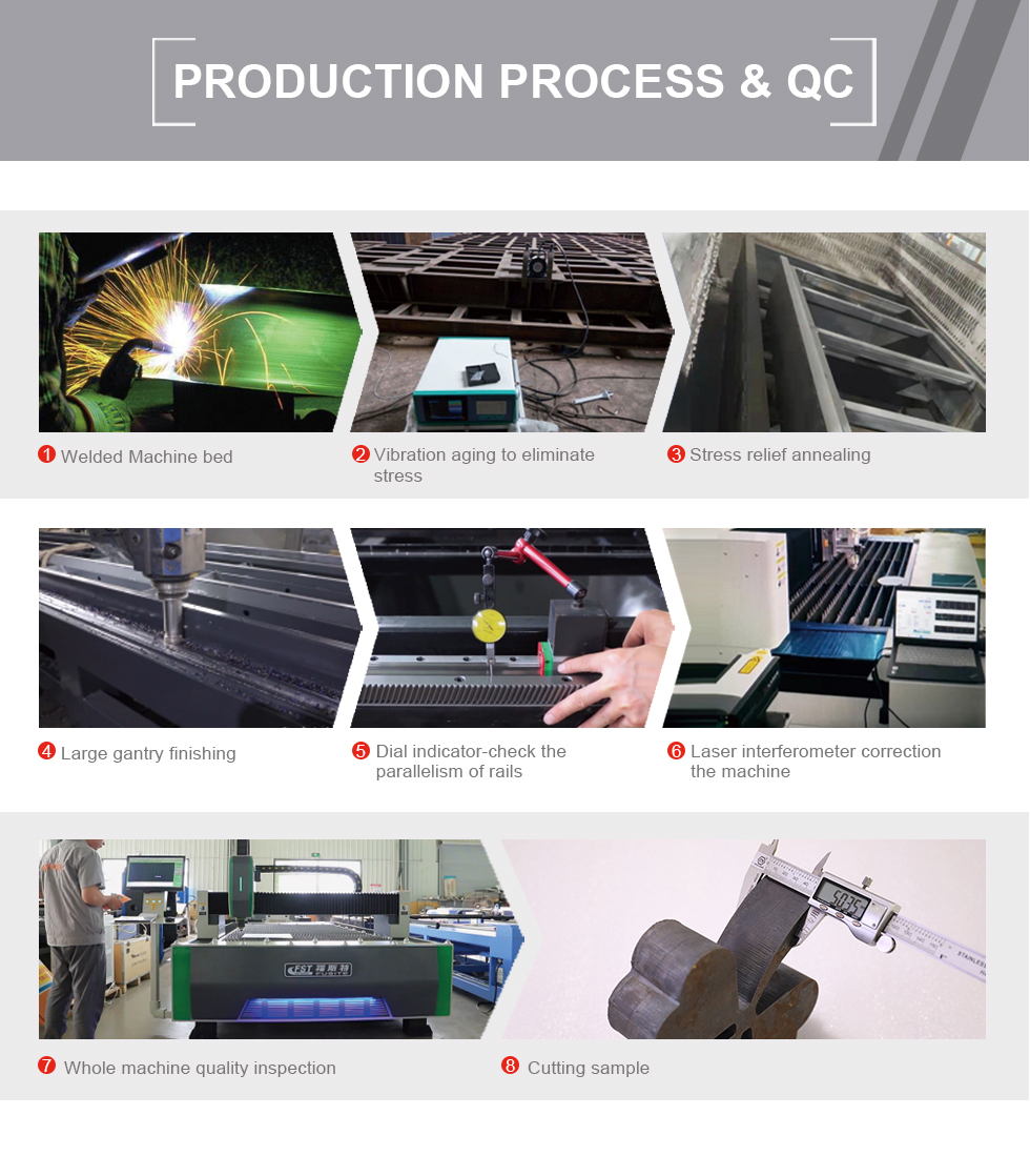 Углеродное железо Алюминий Металл Нержавеющая сталь Cnc Fiber Laser Cutting Machine