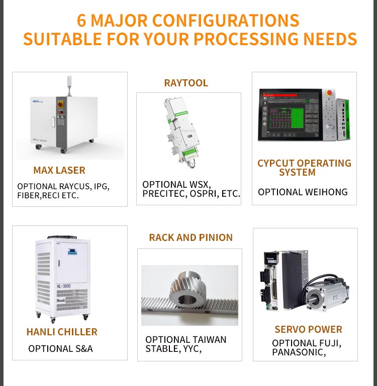 China Iron Laser Cutting Machine Price 4000W Metal Sheet Fiber Laser Cutting Machine Станок для лазерной резки железа в Китае Цена 4000 Вт Металлический лист Волоконно-лазерная резка