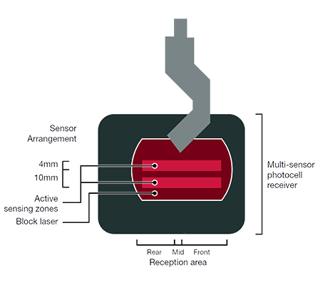 Cnc Hydraulic Bending Machine 160x3200 Press Brake Price Гидравлический гибочный станок с ЧПУ 160x3200 Листогибочный пресс Цена