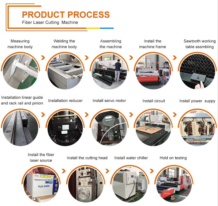 Cnc Metal Tube Fiber Laser Cutting Machine Raycus Fibre Metal Laser Cutting Machine Станок для лазерной резки металла с ЧПУ Raycus Станок для лазерной резки металла с оптоволоконным кабелем