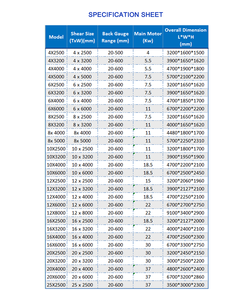 Cnc Nc Hydraulic Press Metal Guillotine Shear Machine For Carbon Stainless Steel Sheet Машина гильотинных ножниц металла гидравлического пресса Кнк Нк для листа нержавеющей стали углерода