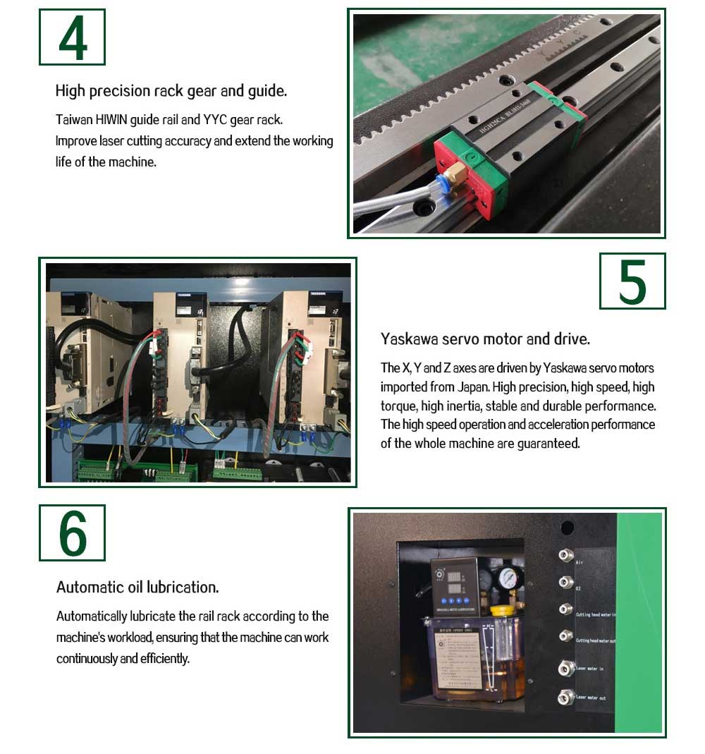 Высокоточная машина для лазерной резки мощностью 1000 Вт Цена