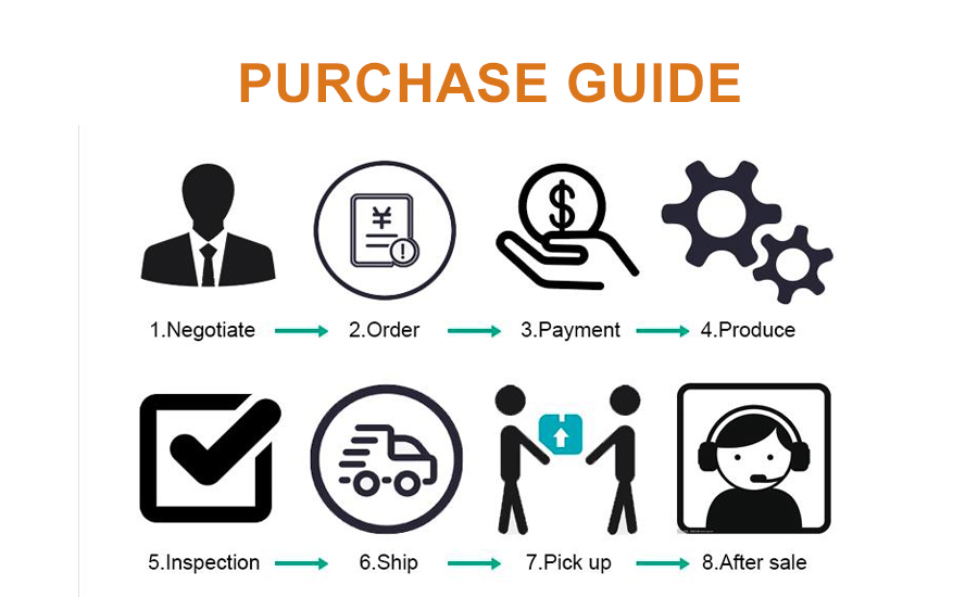 High Quality 1530 Fiber Laser Cutting Machine For Metal 500w 750w 1000w 1500w Высококачественный станок для лазерной резки волокна 1530 для металла 500в 750в 1000в 1500в