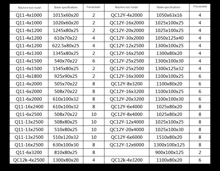 Высококачественные галстуки-бабочки Новые гидравлические металлические маленькие горячие гильотинные ножницы