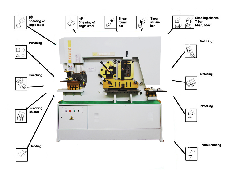 Hydraulic Combined Punching And Shearing Machine Hydraulic Ironworker Shearing Machine Гидравлическая комбинированная машина для штамповки и резки Гидравлическая машина для резки металла