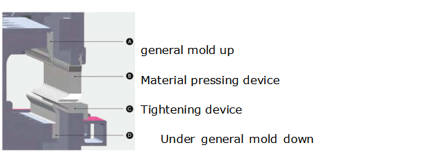 Steel Sheet Aluminum Bending Hydraulic Press Brake Machine Гидравлический листогибочный пресс из стального листа алюминия